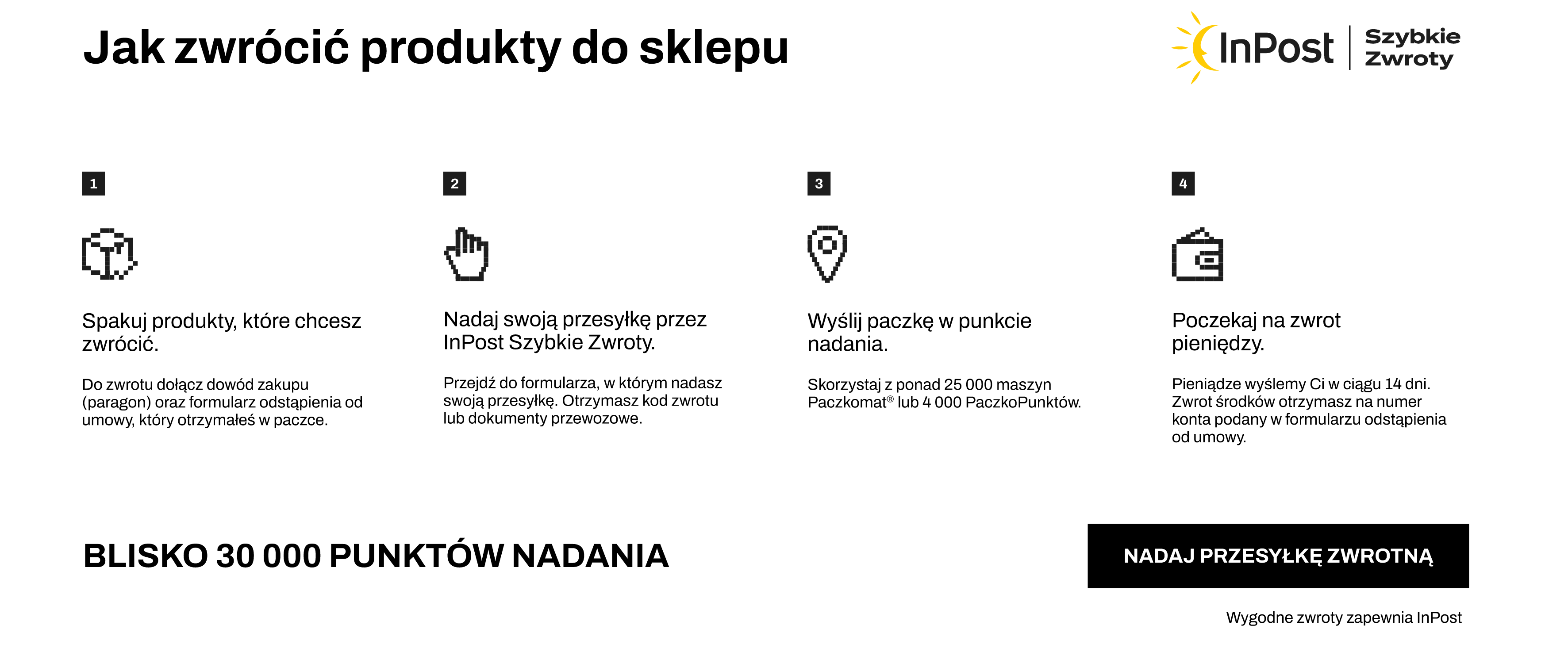 Inpost szybkiezwroty.pl