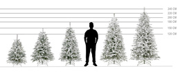 Choinka sztuczna 180 cm świerk kaukaski ośnieżony jak żywy, nowoczesny, ze stojakiem