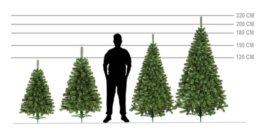 Choinka sztuczna premium 120 cm jodła zielona