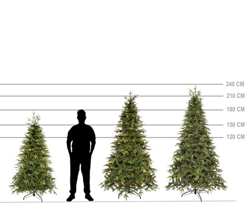 Choinka sztuczna 240 cm świerk naturalny jak żywy, ze stojakiem nowoczesny gęsty 