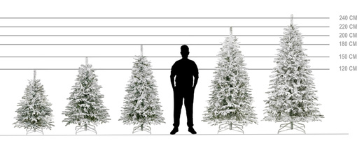 Choinka sztuczna 180 cm świerk kaukaski ośnieżony jak żywy, nowoczesny, ze stojakiem