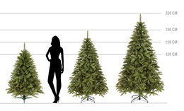 Choinka sztuczna 220 cm Świerk skandynawski jak żywy gęsty 