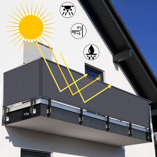 Osłona balkonowa, maskująca 1x6 m mata na balkon zacieniająca 95% z opaskami antracyt