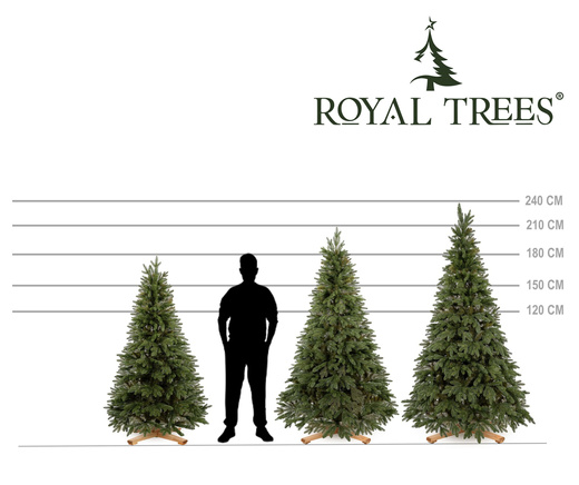 Choinka sztuczna 240 cm sosna zielona PE Royal Trees premium drzewko świąteczne jak żywe