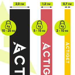 Gumy oporowe do ćwiczeń zestaw 3 szt. taśmy do ćwiczeń fitness, treningu