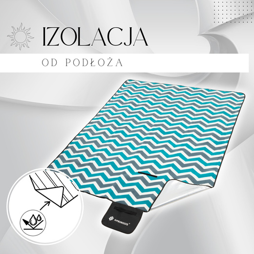 Koc piknikowy plażowy biwak 200x160 mata