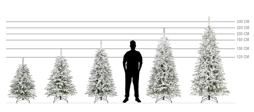 Choinka sztuczna 120 cm świerk kaukaski ośnieżony jak żywy, nowoczesny, ze stojakiem