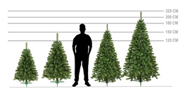 Choinka sztuczna premium 120 cm jodła zielona