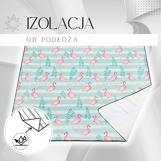 Koc piknikowy plażowy biwak springos 200x200 cm mata