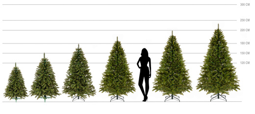 Choinka sztuczna 125 cm świerk kaukaski