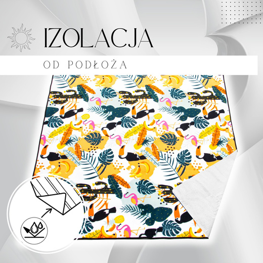 Koc plażowy piknikowy 200x200 cm na biwak mata multikolor