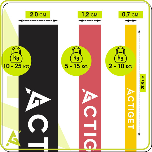 Gumy oporowe do ćwiczeń zestaw 3 szt. taśmy do ćwiczeń fitness, treningu