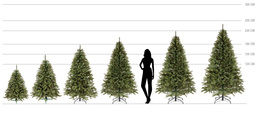 Choinka sztuczna 200 cm Świerk kaukaski jak żywy, naturalny, gęsty 