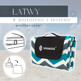 Koc piknikowy plażowy biwak 200x160 mata