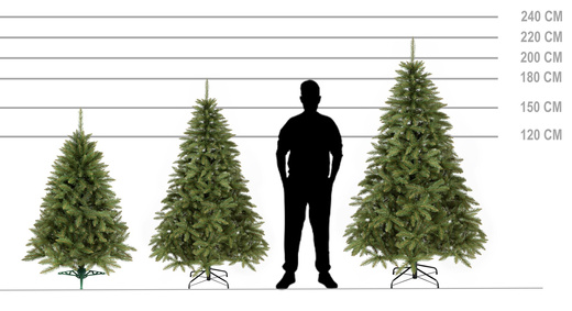 Choinka sztuczna 180 cm jak żywa świerk skandynawski drzewko świąteczne