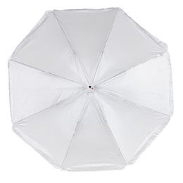 Parasol plażowy 160 cm ogrodowy, przeciwsłoneczny UPF50+ składany, łamany na balkon, taras, szary
