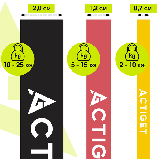 Gumy oporowe do ćwiczeń zestaw 3 szt. taśmy do ćwiczeń fitness, treningu