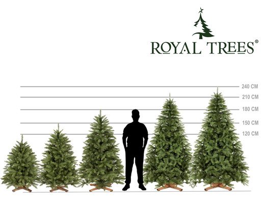 Choinka sztuczna 240 cm świerk kaukaski jak żywy Royal Trees premium drzewko świąteczne
