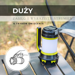 Latarka wielofunkcyjna, turystyczna, biwakowa LED 6 trybów świecienia, z funkcją powerbank