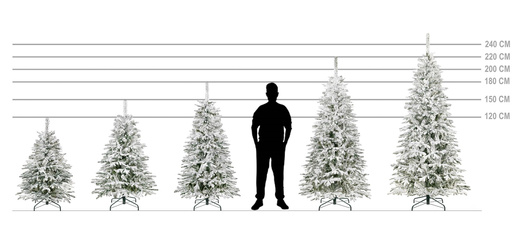 Choinka sztuczna 180 cm świerk kaukaski ośnieżony jak żywy, nowoczesny, ze stojakiem