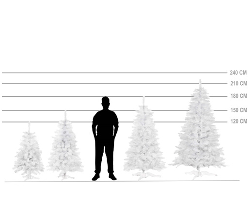 Choinka sztuczna 120 cm jodła biała nowoczesna jak żywa, ze stojakiem