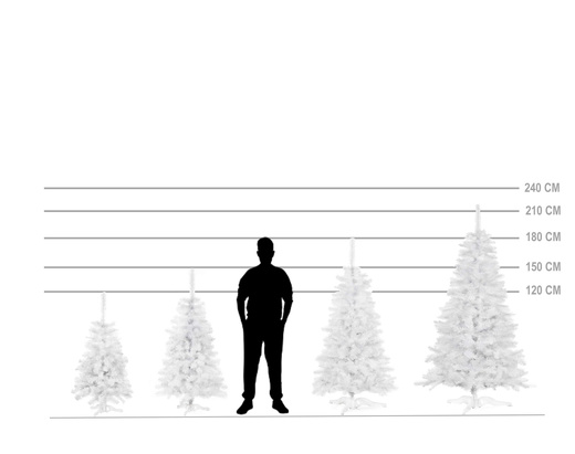 Choinka sztuczna 180 cm jodła biała nowoczesna jak żywa, ze stojakiem
