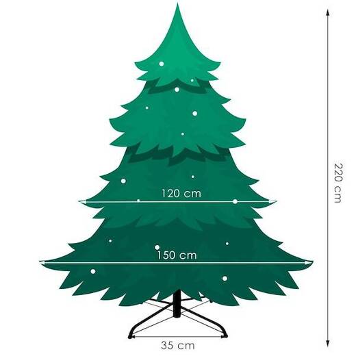 Choinka sztuczna 220 cm świerk kaukaski jak żywy PE premium drzewko świąteczne