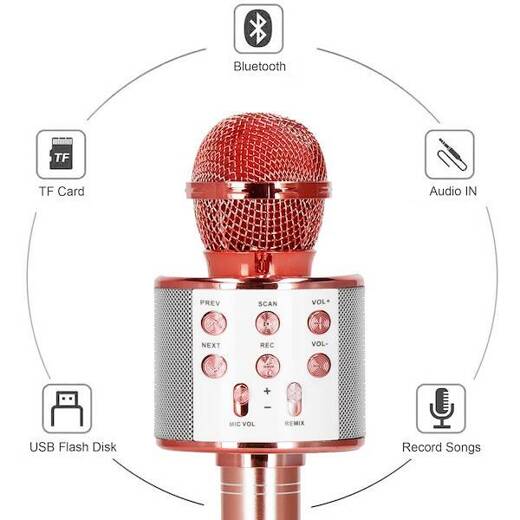 Mikrofon bezprzewodowy do karaoke z głośnikiem bluetooth różowy